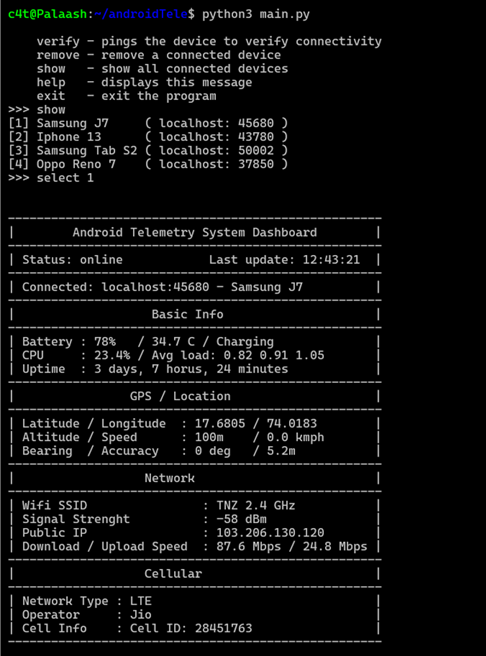 Application dashboard